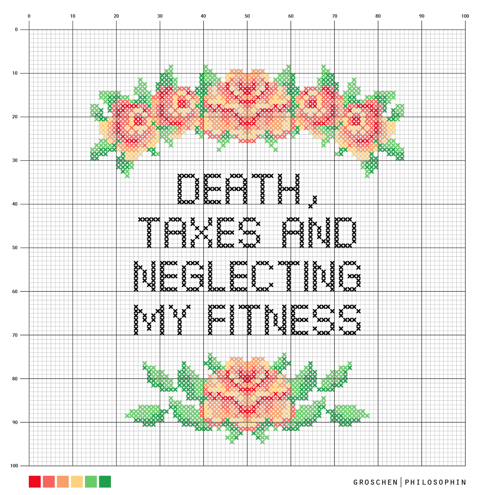 The Bleeding Overachiever