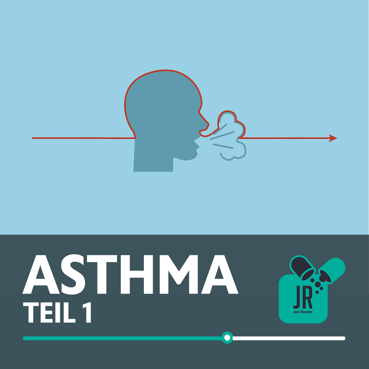 #REVOLUTIONPHARMACY - Der Gesundheitspodcast